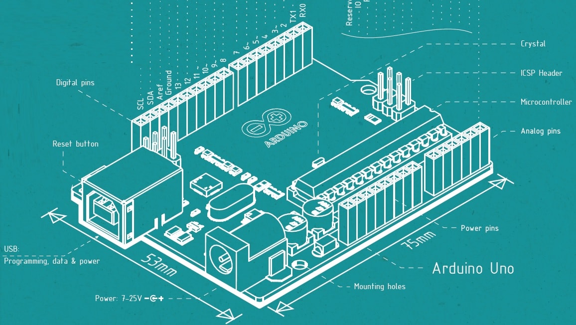 Arduino Technology in Transforming IoT Projects