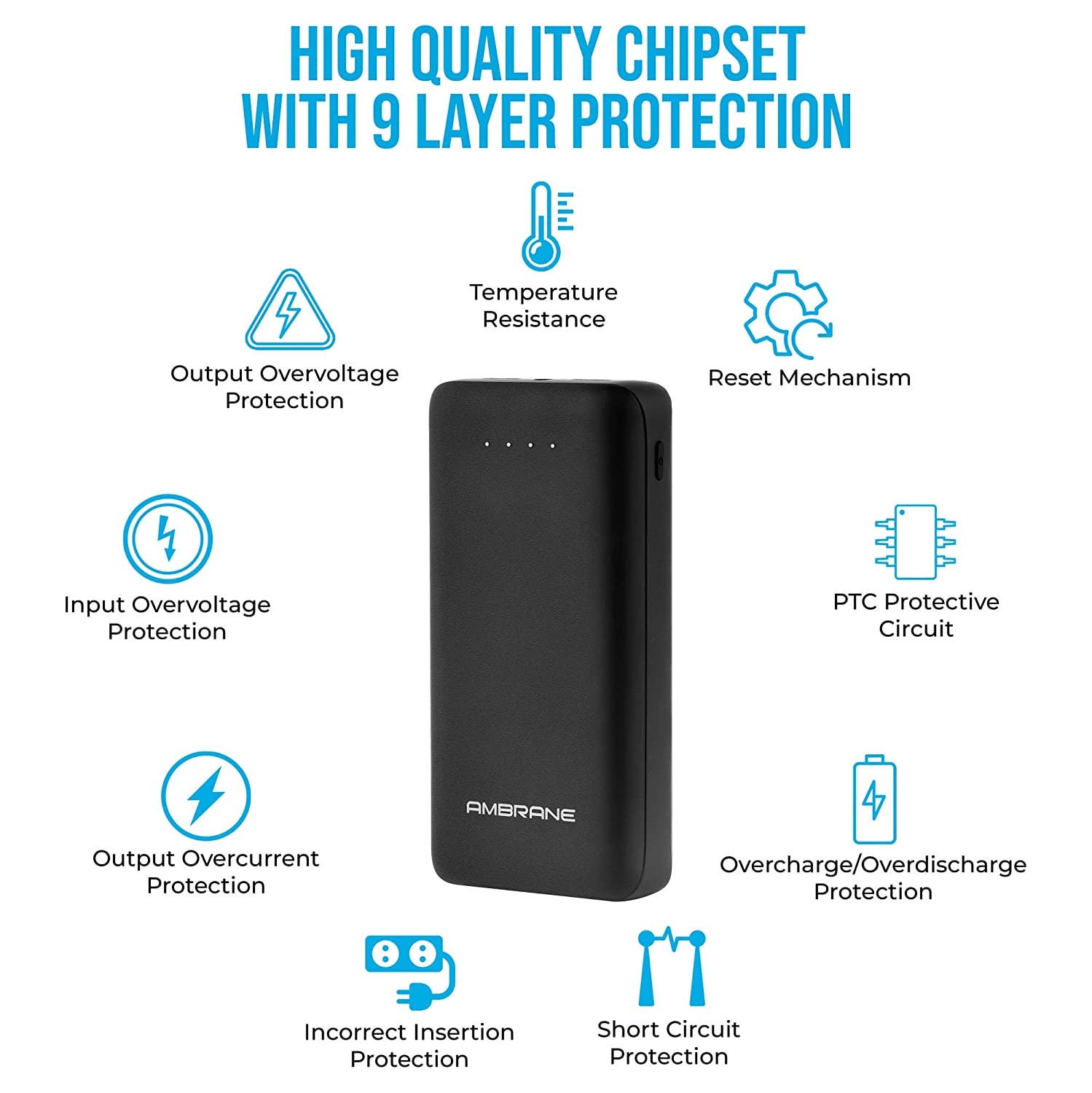 Best 20000 mAh Power Banks in India in 2020